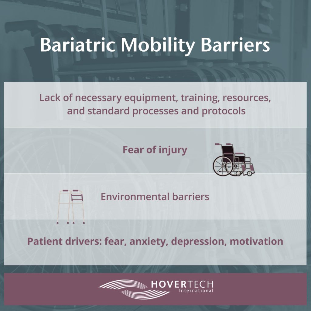 hovertech international, bariatric mobility barriers diagram, 4 points, equipment, injury fear, barriers, fear