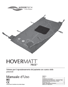 Italian HoverMatt PROS